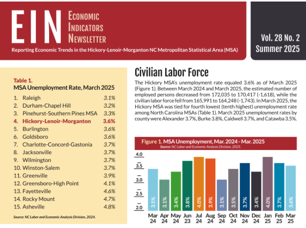 Screenshot 2025-08-05 093502