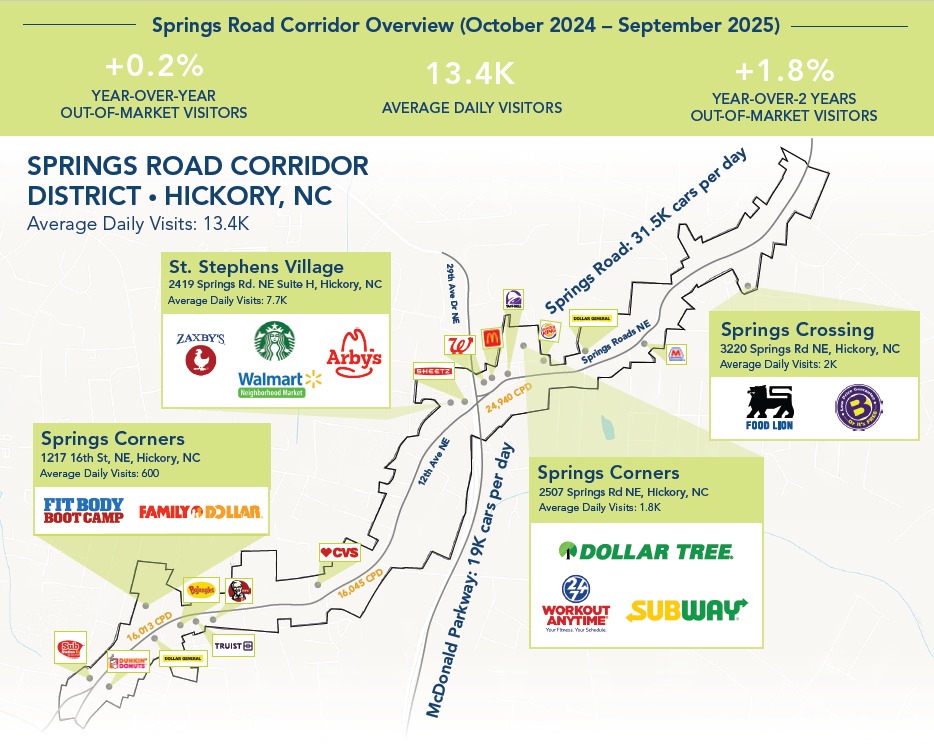 Springs Road Corridor promotion